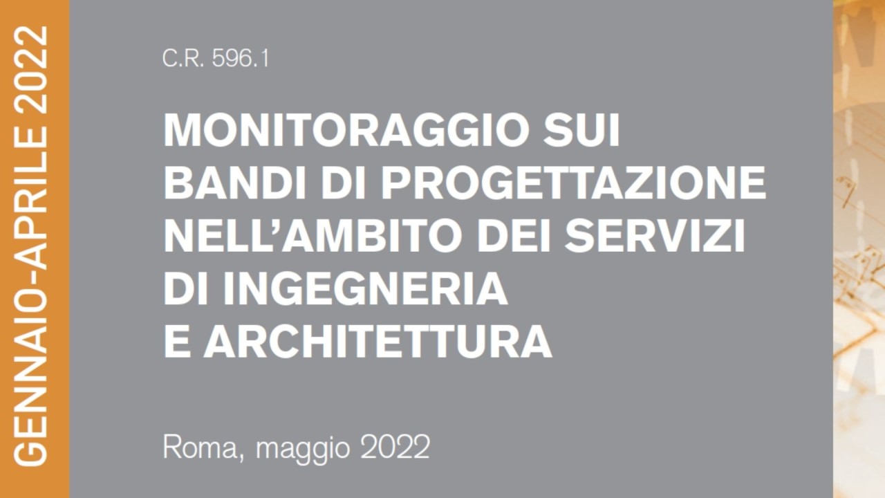 Mercato Sia: leggera flessione nel primo quadrimestre 2022					