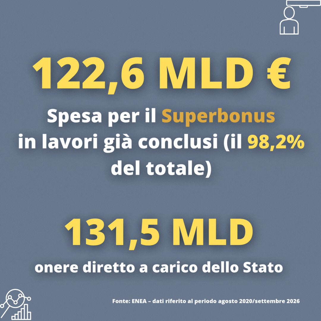 Diamo i numeri novembre 2023