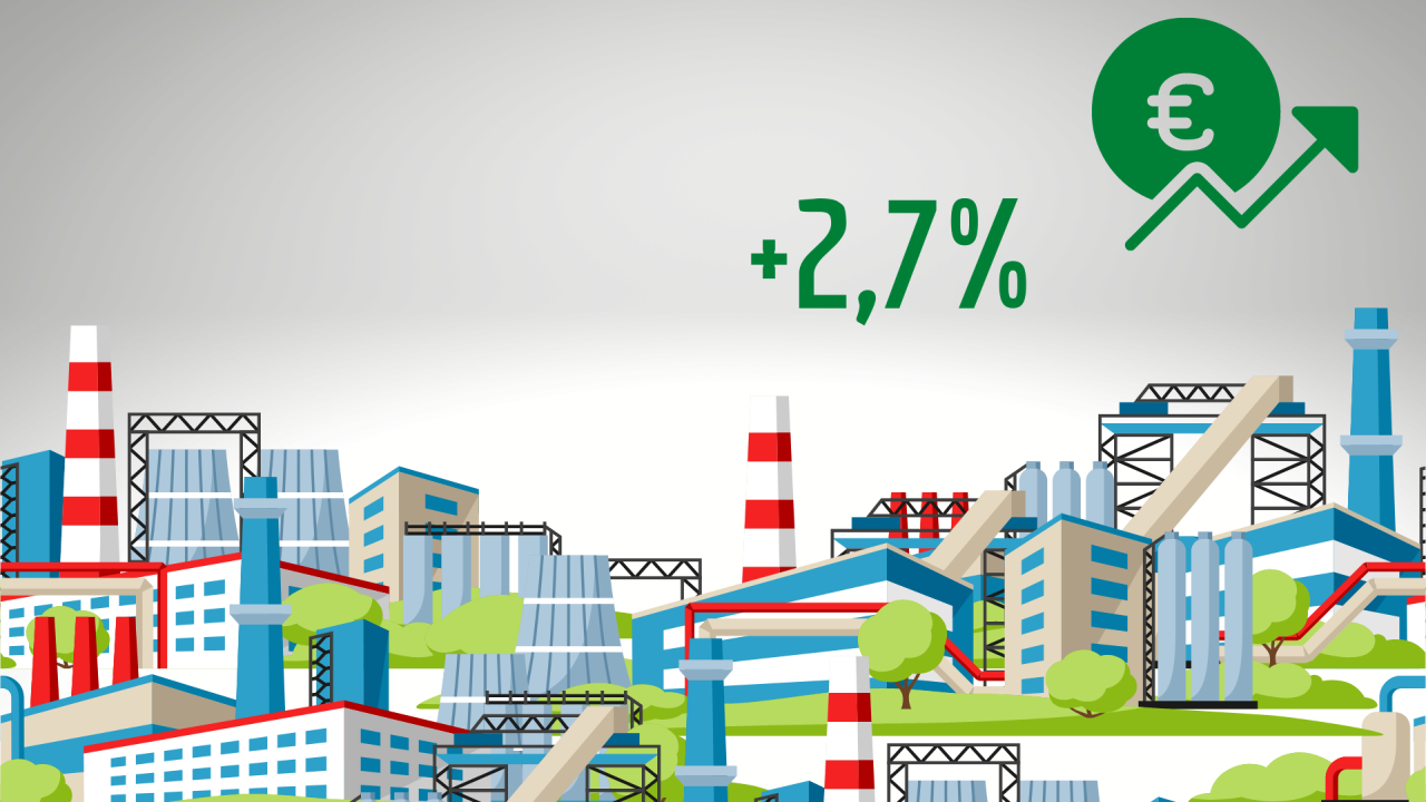 Cresce del 2,7% il fatturato dell’industria italiana					